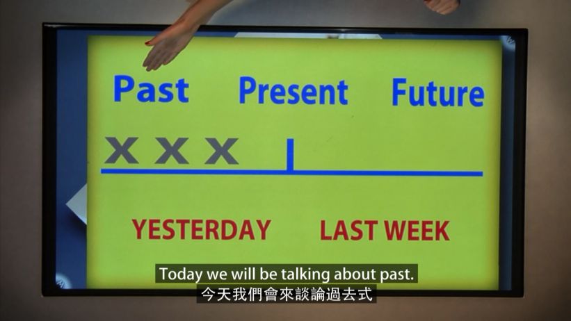 007 be動詞的「過去簡單式」 「was / were」